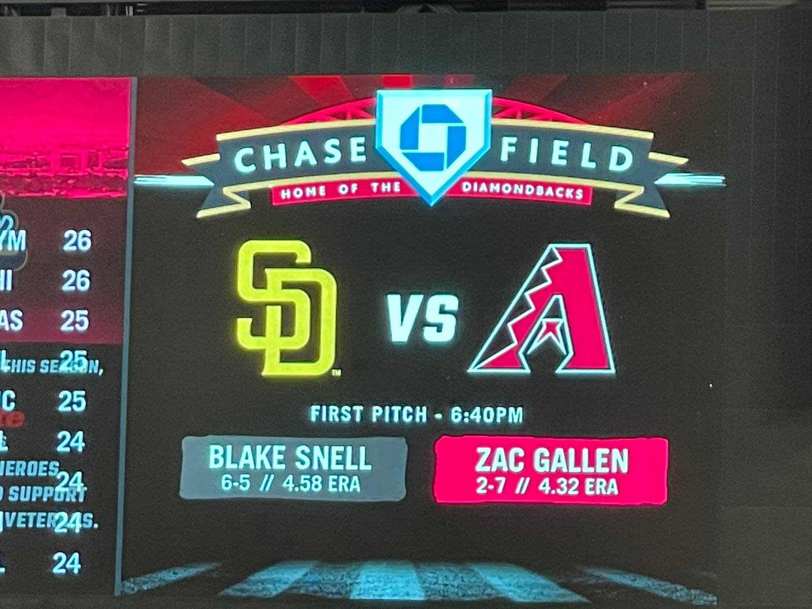Padres versus Diamondbacks on the Chase Field scoreboard